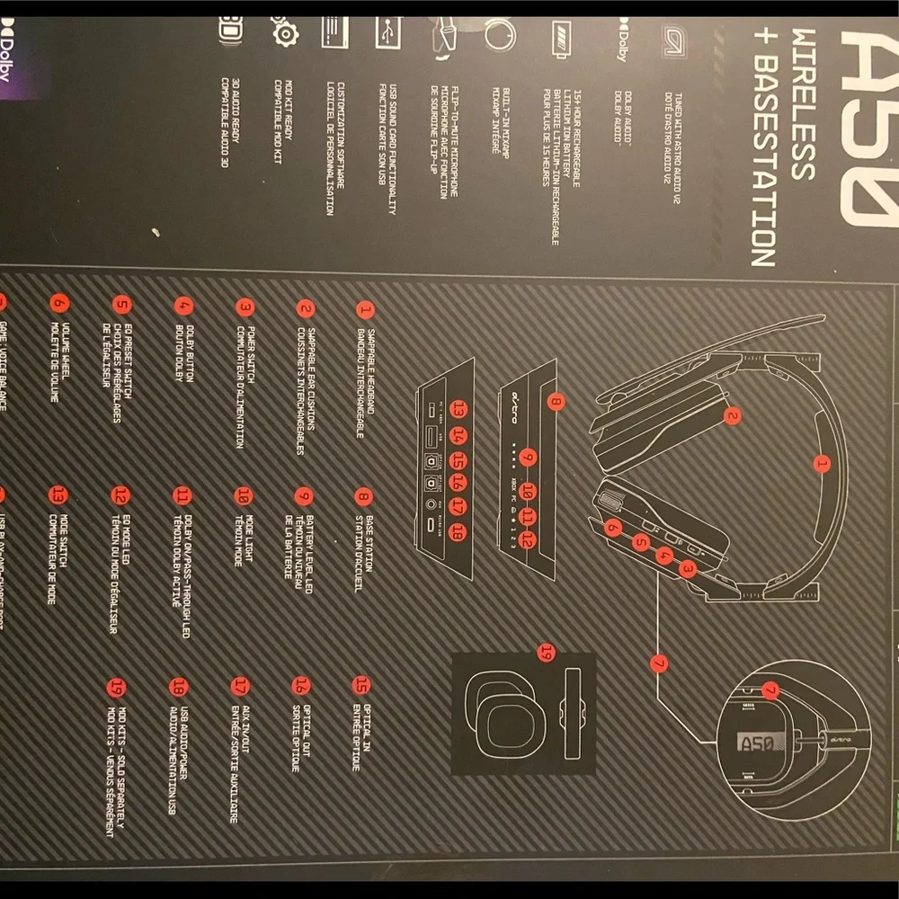 ASTRO Gaming A50 Wireless